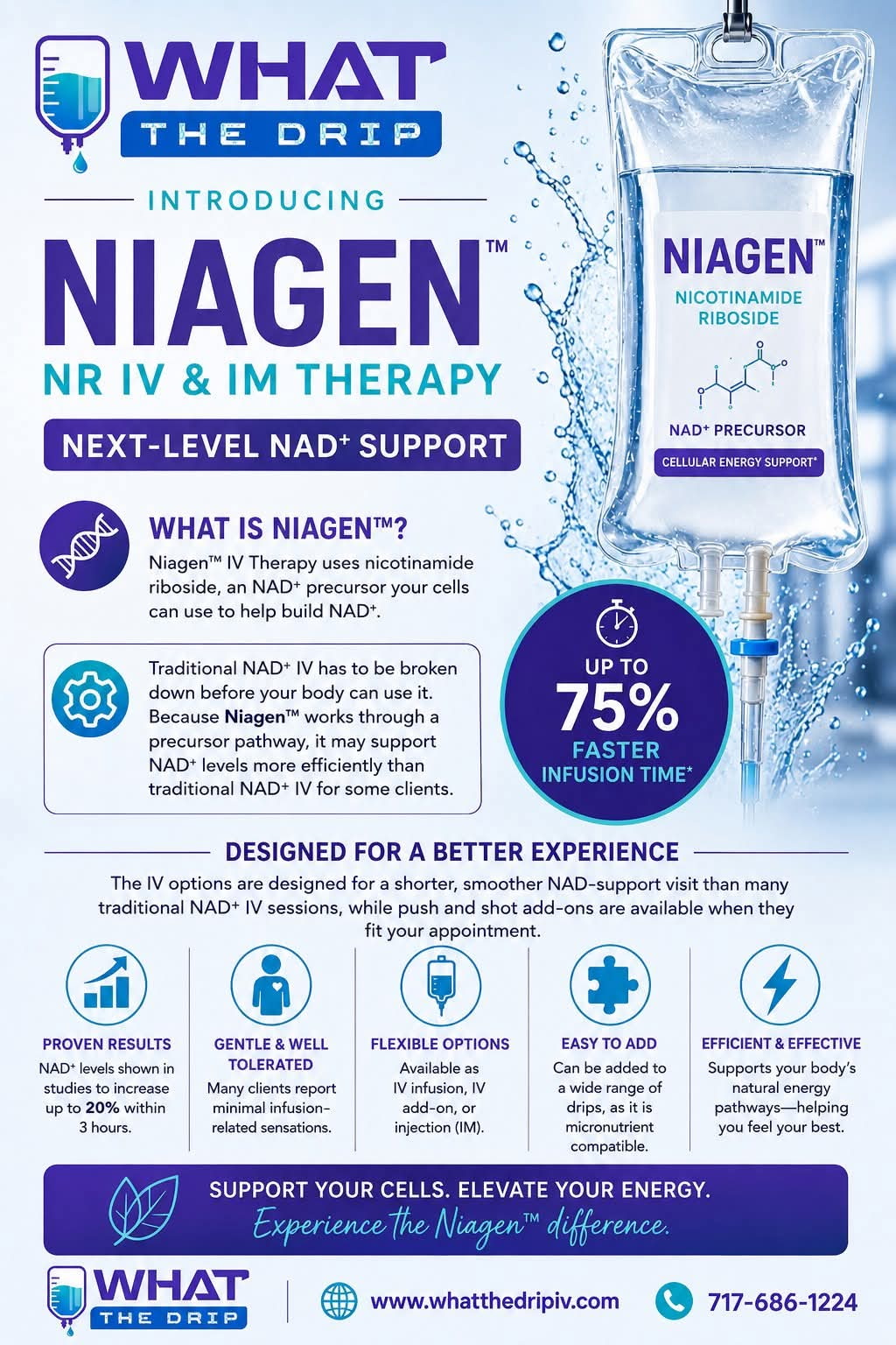 Niagen service promotional image